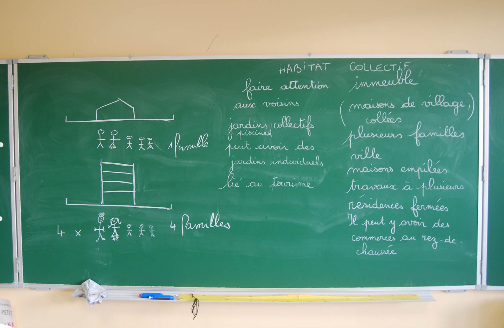 Atelier intervention tableau